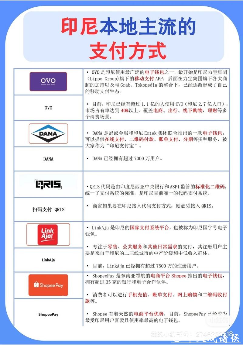 世界杯外围平台支持的支付方式有哪些 世界杯外围平台支持的支付方式有哪些
